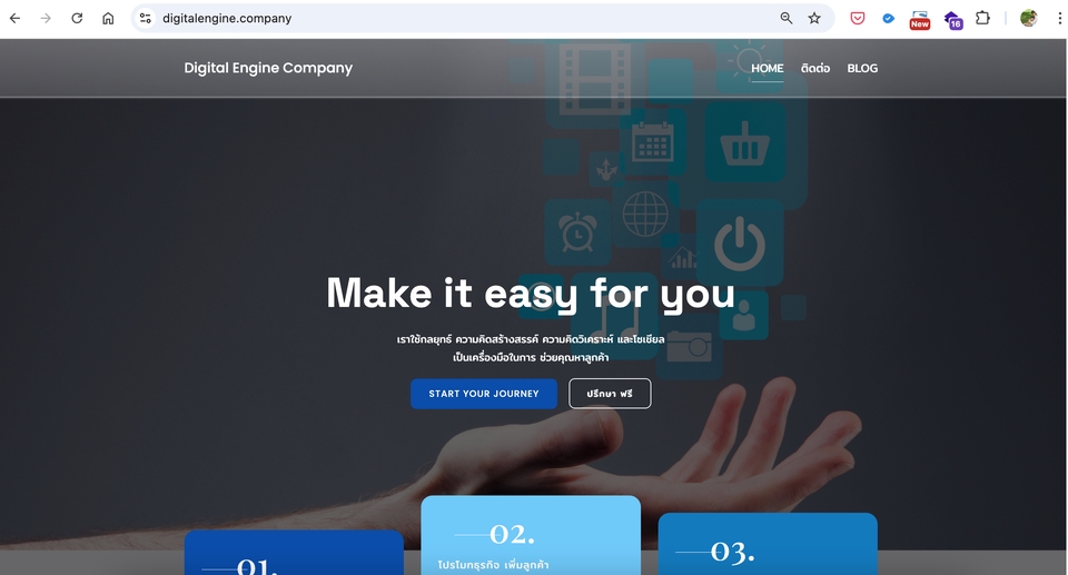 ที่ปรึกษาธุรกิจ sme รับวางระบบบริษัท รับทำ feasibility study วางแผนธุรกิจออนไลน์