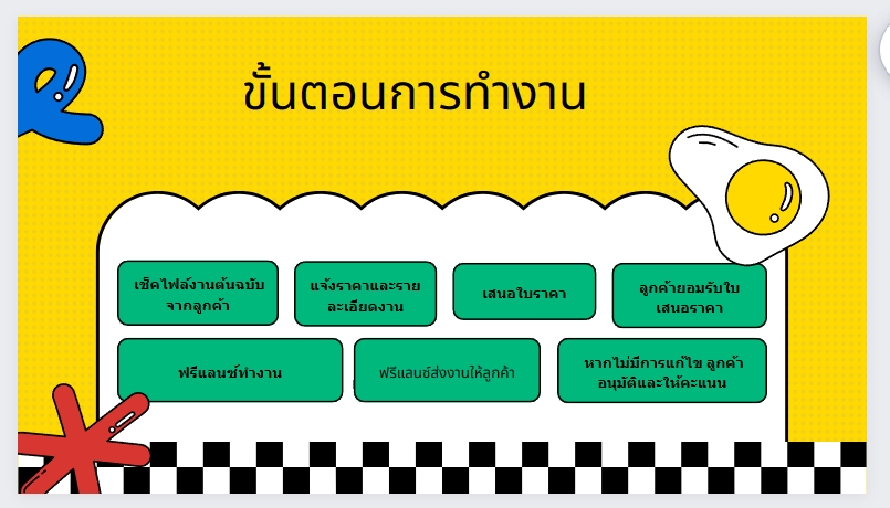 พิมพ์งาน และคีย์ข้อมูล - พิมพ์งาน คีย์ข้อมูล แปลภาษาอังกฤษ ไทย - 3