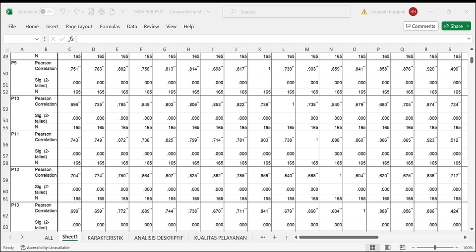 Entri Data - INPUT DATA ENTRY AS SOON AS POSSIBLE - 4