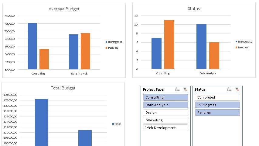 Entri Data - Excel & Data Entry Specialist | Fast, Accurate, and Reliable - 1