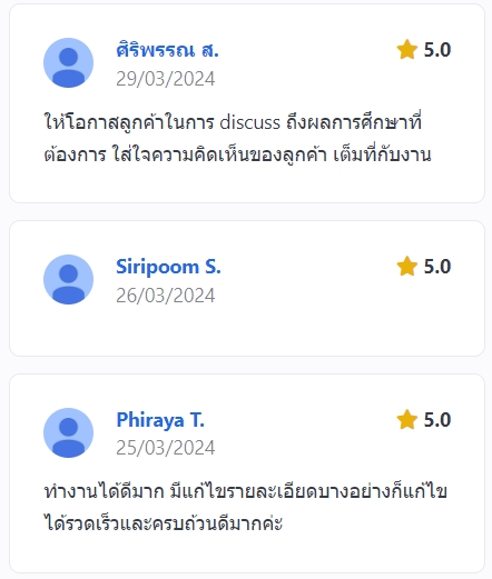 วิเคราะห์ดาต้า - วิเคราะห์ข้อมูลวิจัยทางการแพทย์ พยาบาลฯด้วย Stata SPSS แบบมืออาชีพ - 15