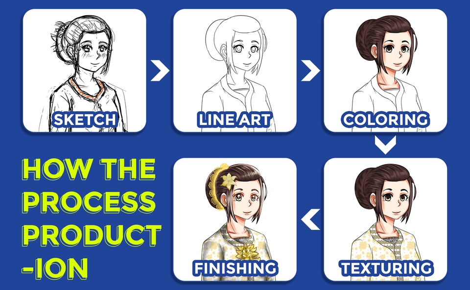 Gambar dan Ilustrasi - Anime Artstyle Illustration Commission - 2