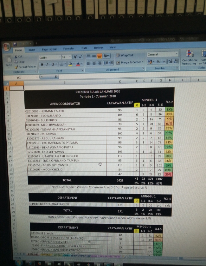 Entri Data - Jasa Entry Data Excel, Analisa Data Excel & Pembuatan Report (Dicoba dulu 😊) - 5