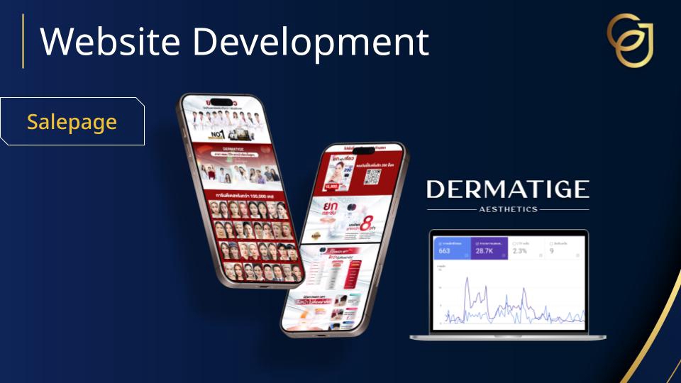 รับทำเว็บไซต์ wordpress  เว็บไซต์สวยทันสมัย  ขายสินค้าออนไลน์  ราคาถูก