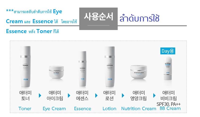 รับแปลเอกสารภาษาเกาหลี บริการแปลภาษาเกาหลี-ไทย ไทย-เกาหลี งานแปลภาษา แปลเอกสาร