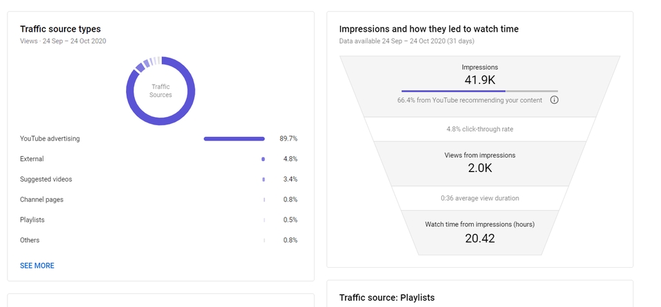 Google ads & Youtube ads - บริการเพิ่ม YouTube Views - 3