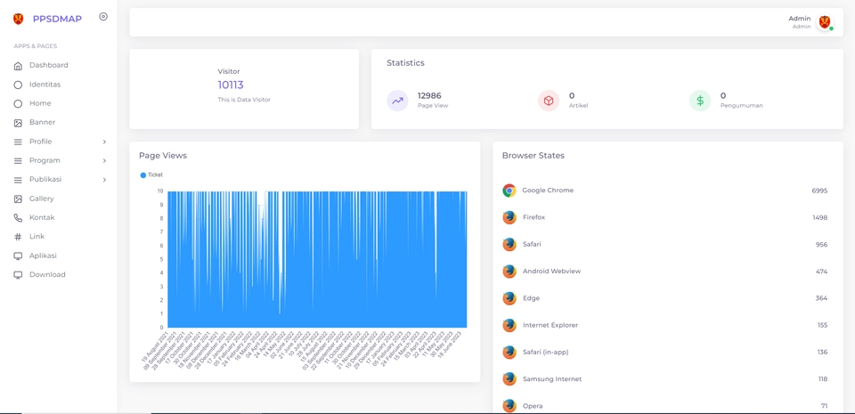 Jasa Pembuatan Website Profesional dan Berkualitas