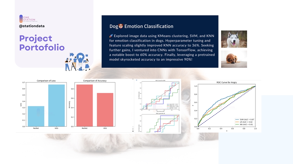 Analisis Data - Data Science, Machine Learning, Deep Learning Engineer - 3