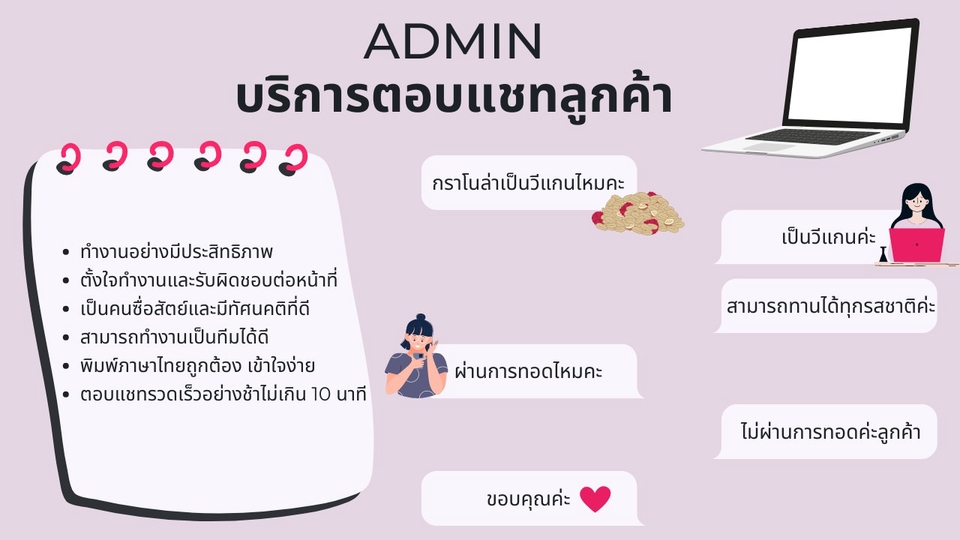 แอดมินดูแลเพจ เว็บไซต์ และร้านค้าออนไลน์ - Admin แอดมินตอบแชทลูกค้า ดูแลแพลตฟอร์ม Shopee, Lazada - 1