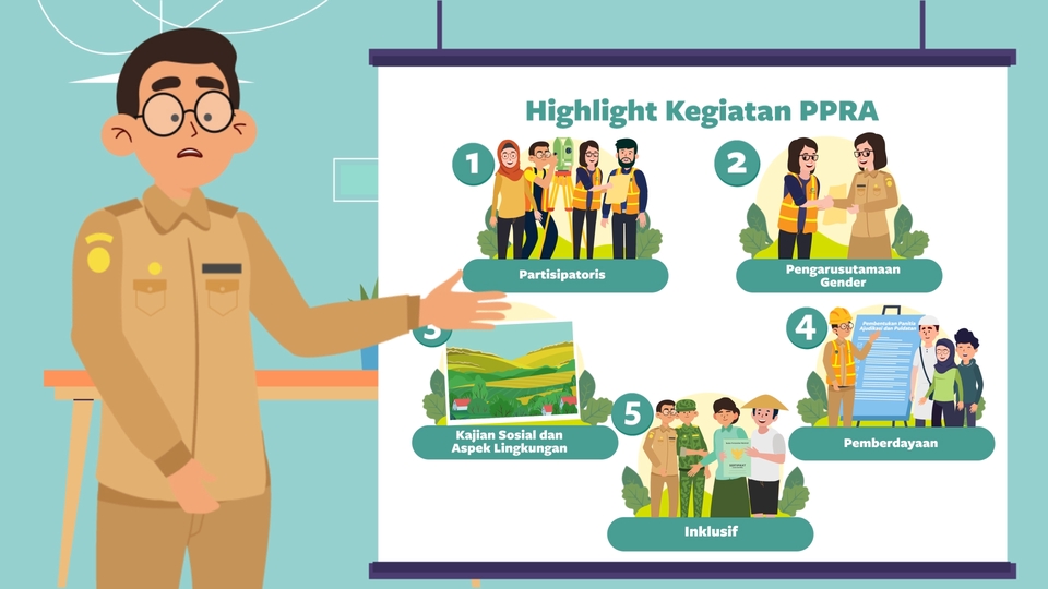 Motion Graphics - Pembuatan 2D Animasi, Video Explainer , Video Marketing, short ads - 2