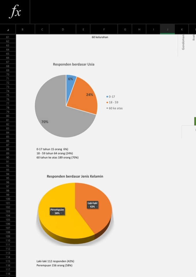 Analisis Data - Database Konsultan - 3