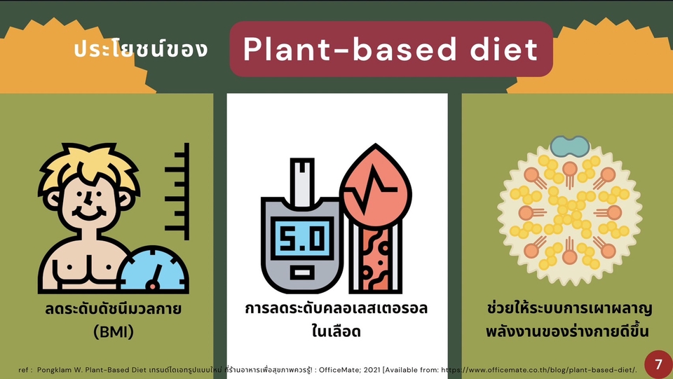 Presentation - Presentation ราคานักศึกษา - 5