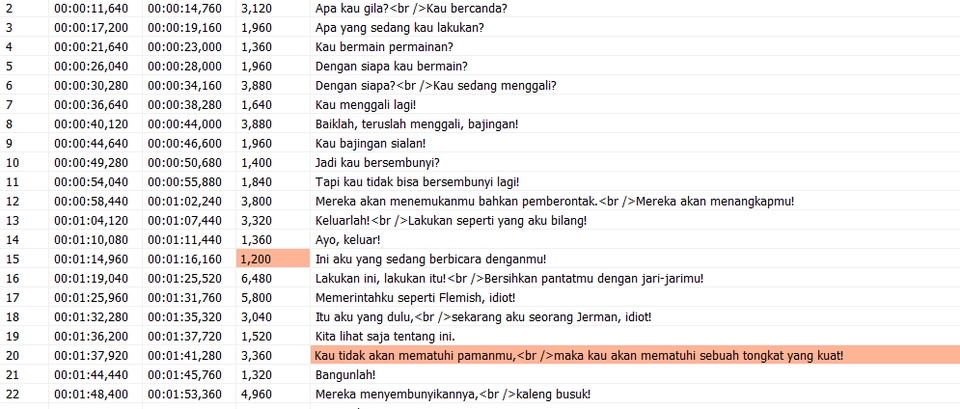 Subtitle - JASA PEMBUATAN SUBTITLE VIDEO - 2
