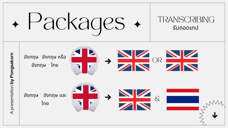 ถอดเทป - ถอดเทปภาษาอังกฤษ อังกฤษ-อังกฤษ / อังกฤษ-ไทย - 2