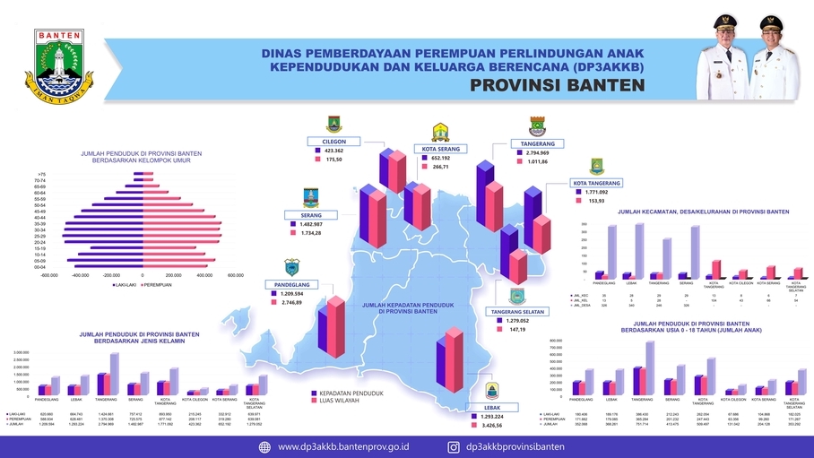 Infografis - DESAIN POSTER COMPANY PROFILE KALENDER BROSUR - 1