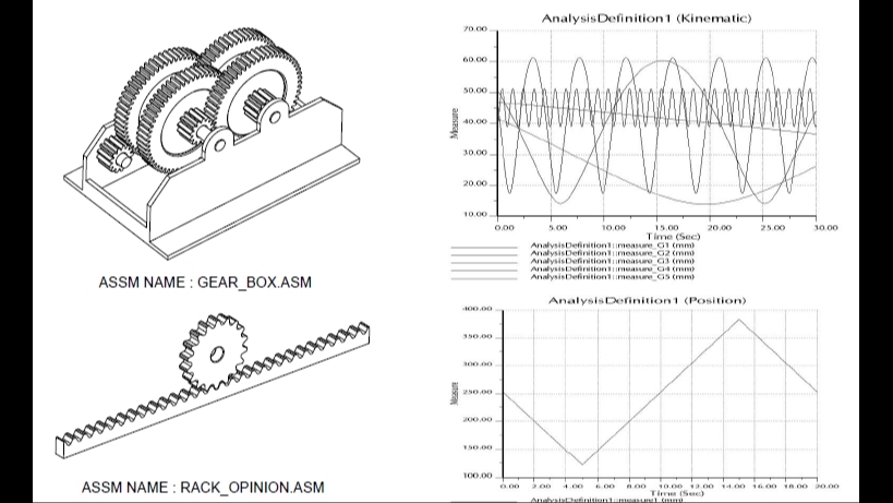 รับปั้นโมเดล 3d โมเดล 3 มิติ เกียร์ กล่อง