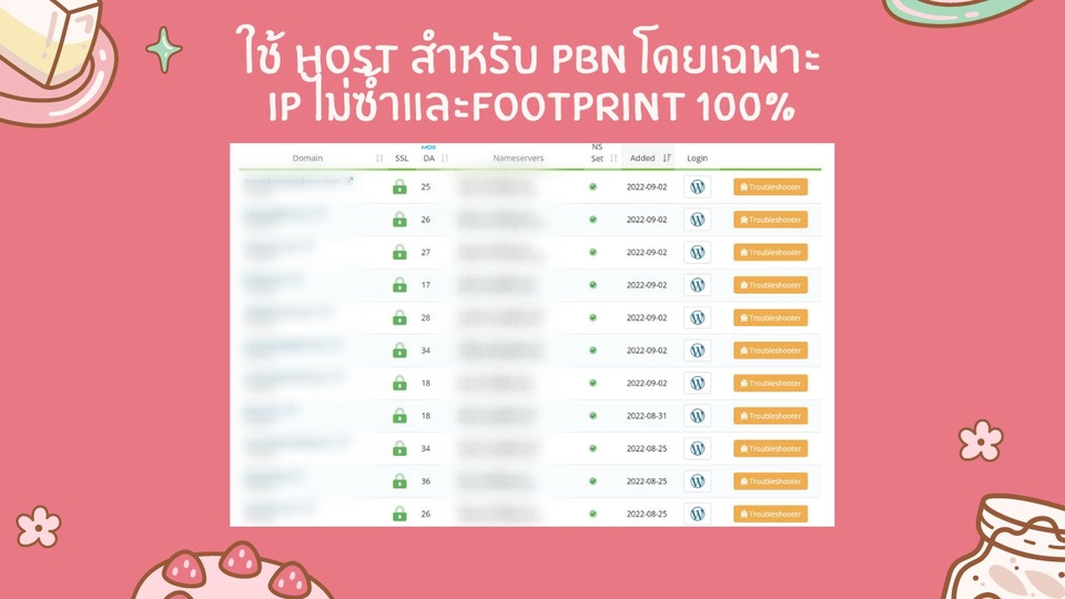 ทำ SEO - บริการรับทำ SEO Backlink จาก PBN คุณภาพ DA DR TF สูง สำหรับเว็บสายเทาคาสิโนโดยเฉพาะ - 4
