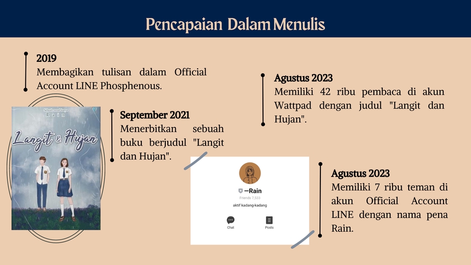 Penulisan Konten - Jasa Penulisan Mencakup Copy Writing dan Content Writing - 2
