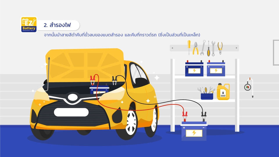 Motion Graphics - รับทำ Motion Graphic ทุกรูปแบบ! โฆษณาสินค้า งานคุณภาพ ถูกใจคุณลูกค้าที่สุด! - 13