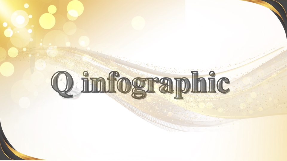 ออกแบบ infographic รับทำ infographic ราคาถูก รับทำอินโฟกราฟฟิค บริการออกแบบ infographic สวยงาม