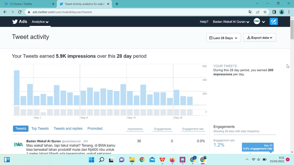 Digital Marketing - Jasa Iklan Facebook Ads, Instagram Ads, Twitter Ads, TikTok Ads dan Youtube Ads - 12