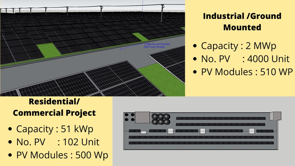 3D & Perspektif - Solar/ PV/ PLTS Design 3D with PVSyst Report Analysis - 2