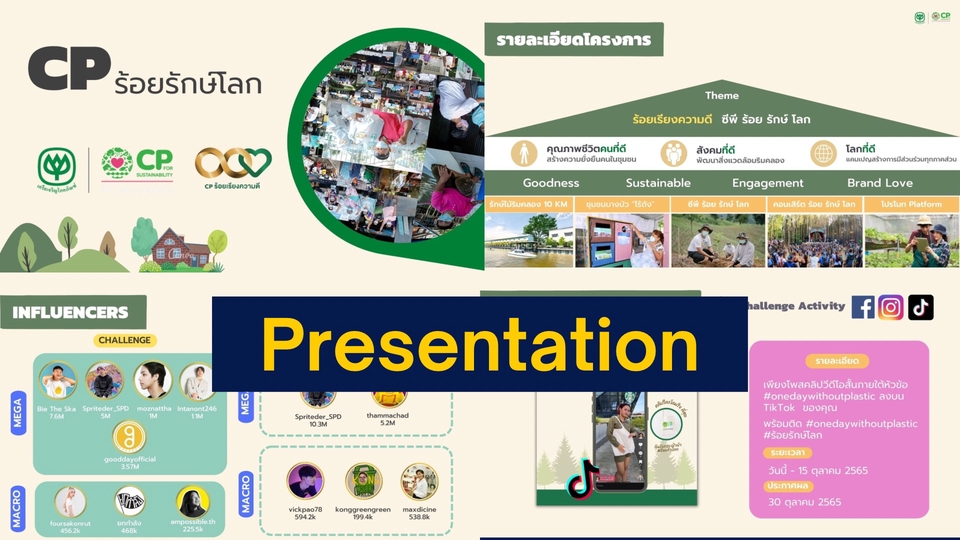 Presentation - รับออกแบบ Infograpic/Presentation/Portfolio/Business Profile/Portfolio ทุกรูปแบบ - 4