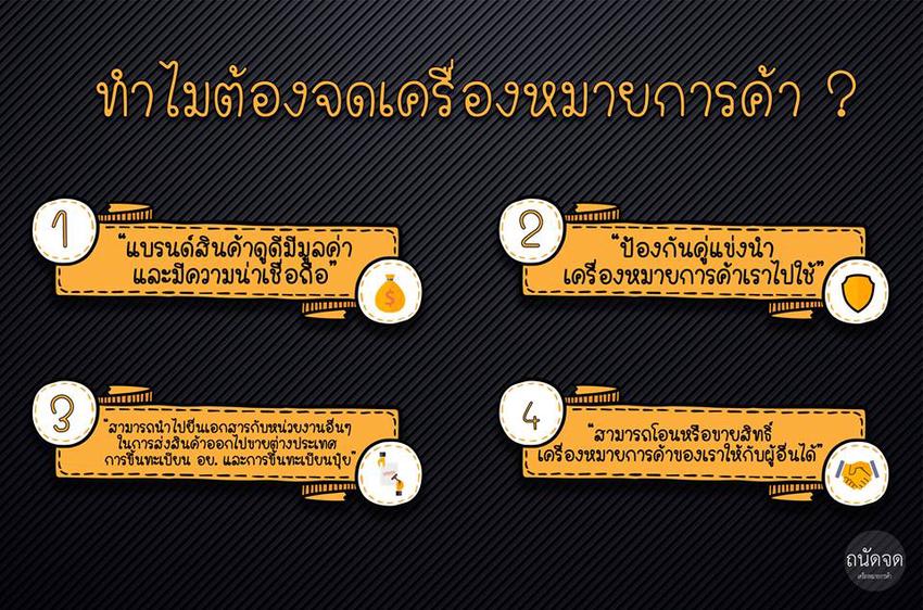 กฏหมาย - รับจดทะเบียนเครื่องหมายการค้า (จดแบรนด์, จดโลโก้) - 2