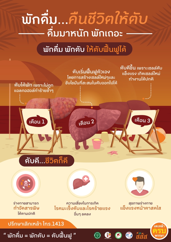 Infographics - ทำอินโฟกราฟิกให้น่าสนใจ เพิ่มยอดขายปังๆ - 6