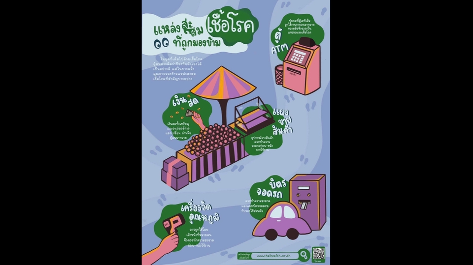 Infographics - Infographic เพื่อการสื่อสารข้อมูลออนไลน์ - 4