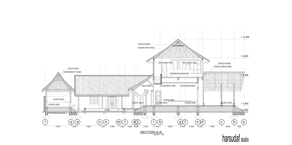 CAD Drawing - DENAH & TAMPAK ARSITEKTUR, cepat dan objektif - 6