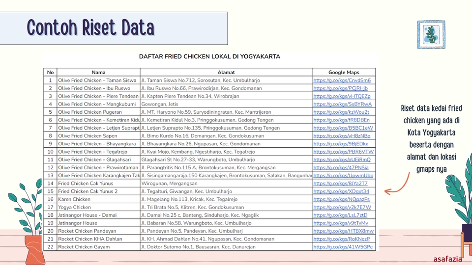 Update Produk Toko Online - Admin Support (Website, Marketplace, Media Sosial), Customer Service || VIRTUAL ASSISTANT - 6