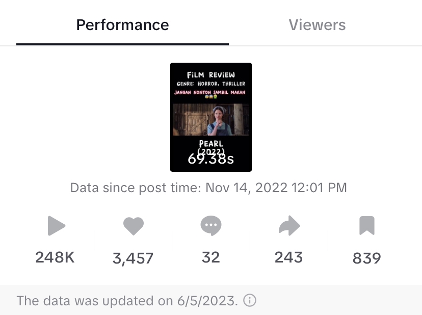 Jasa penulis artikel profesional di Indonesia, jasa penulis konten, jasa menulis artikel, jasa copywriting, freelance writer, jasa artikel murah