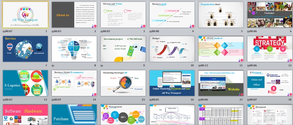 Presentation - รับทำ Presentation ให้ดูดี มีสไตล์ เข้าใจง่าย - 2