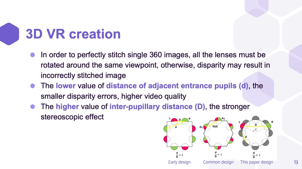 Presentation - รับจ้างทำ Presentation PPT, Canva ตามต้องการ สำหรับนักเรียนและบุคคลทั่วไป (TH/EN) - 16