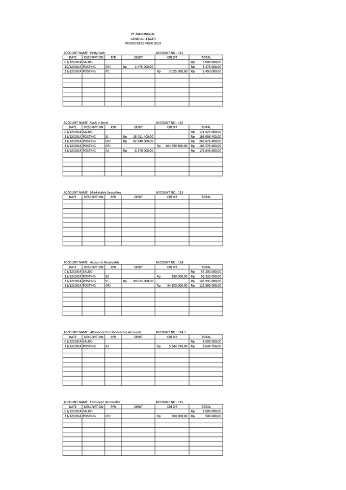 Jasa pembukuan keuangan online, penyusunan laporan keuangan, konsultasi pajak online untuk membantu bisnis Anda di Indonesia.