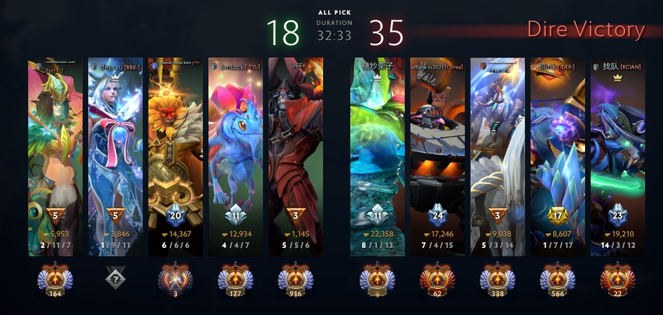 Gaming - Jasa Coaching Dota 2 Dengan Rank 300 - 3