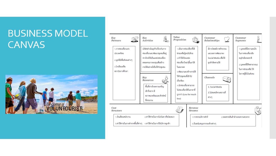การตลาด - Business Analysis and Planing - 5