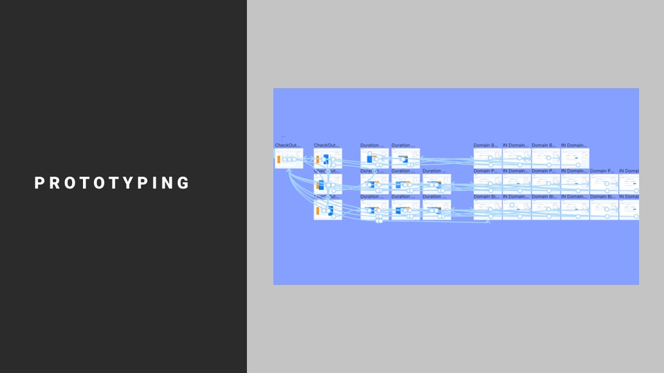 UI & UX Design - UI Designer (Web, Mobile, etc) - 5