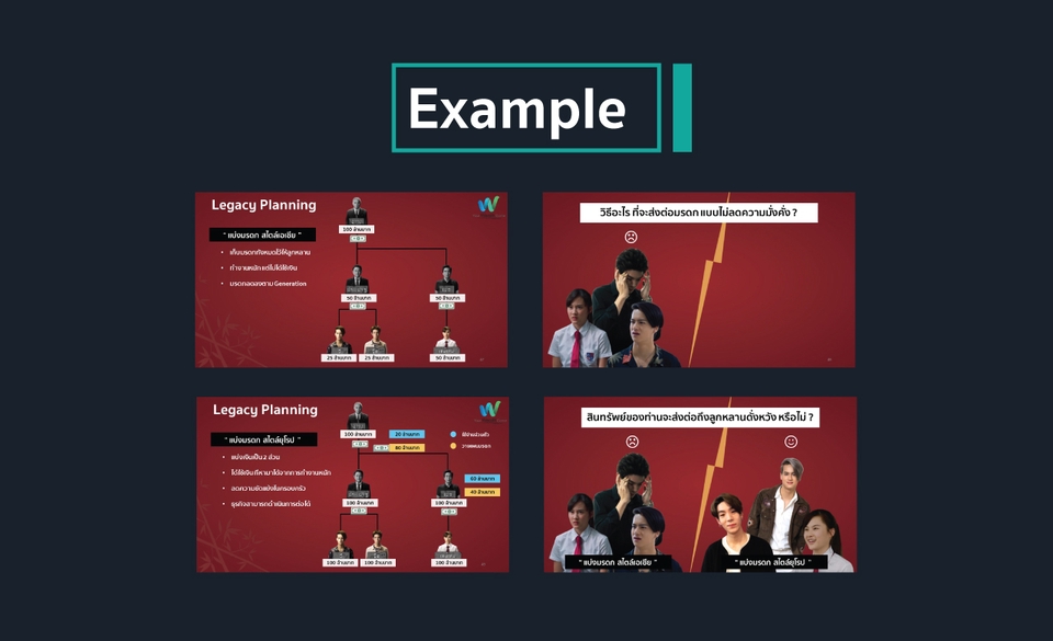 Presentation - รับสร้างสรรค์ Powerpoint สไตล์ทันสมัย - 5