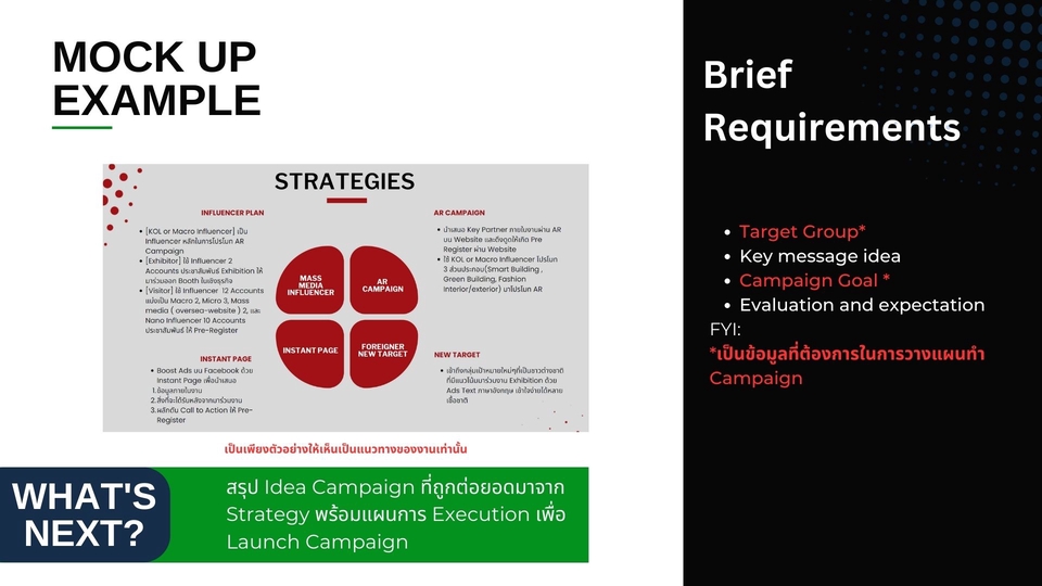 การตลาด - วิเคราะห์ Marketing Strategy เพื่อผลลัพธ์ที่มีประสิทธิภาพ - 7