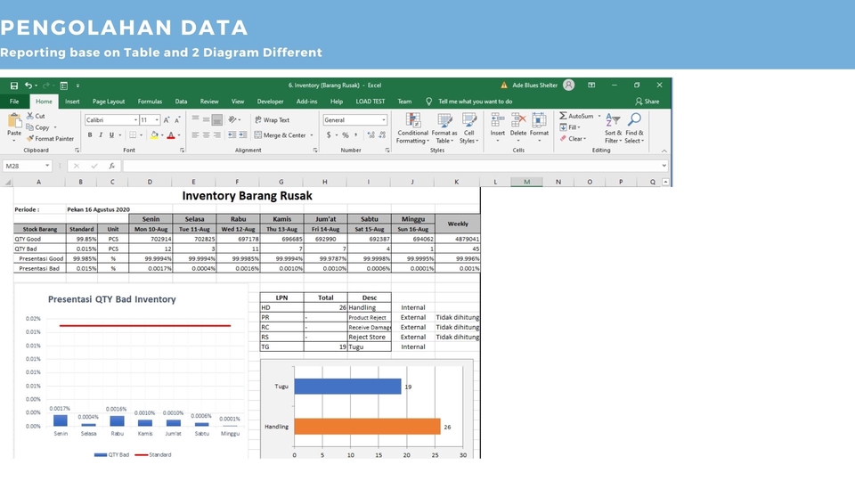 Pengetikan Umum - Pengolahan Data Excel - 3