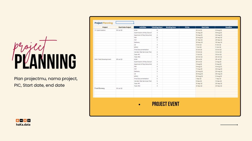 Analisis Data - Google Sheets Engineer - 5