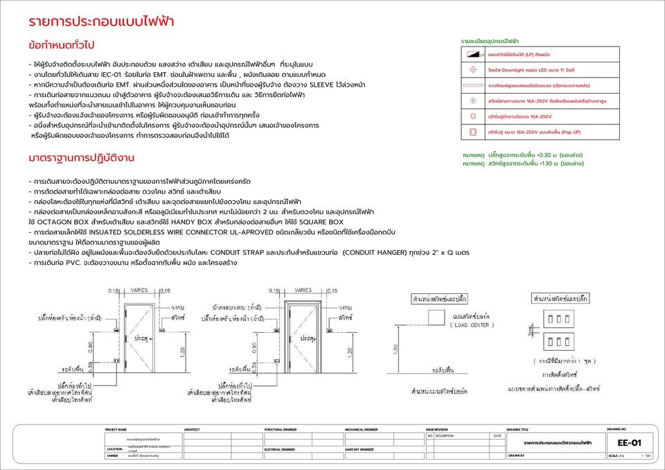รายการประกอบแบบไฟฟ้า
