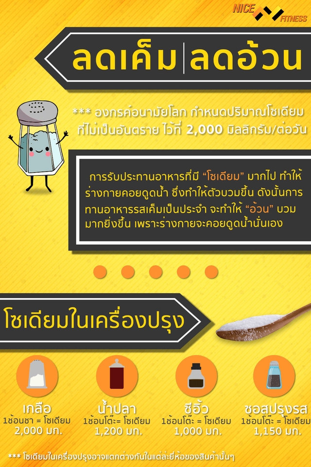 Banner โฆษณา - ออกแบบป้ายโฆษณา Banner, FB, IG, Line, Website - 25