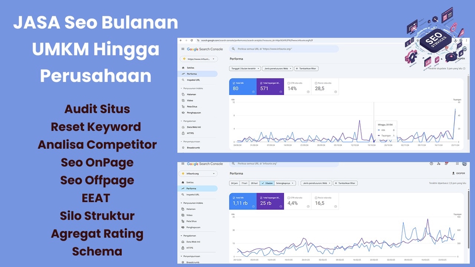 Jasa SEO Profesional, Terpercaya, dan Berkualitas - Jasa Seo Bulanan Untuk UMKM Dan Perusahaan