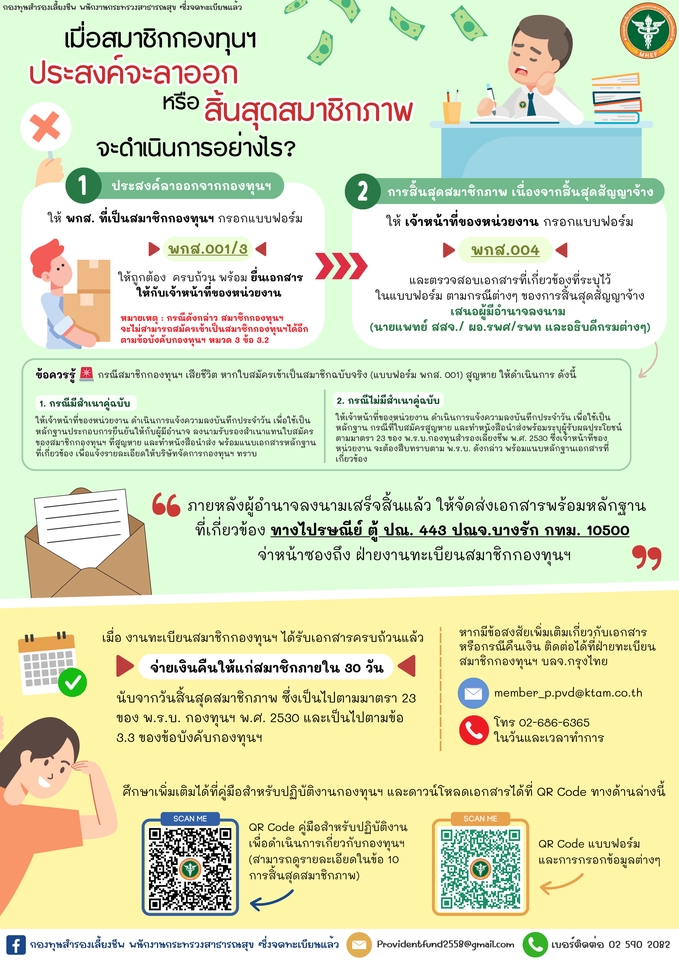ทำ Canva - ออกแบบอินโฟกราฟิก - 4