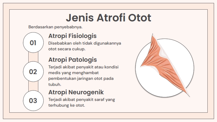 Presentasi - PRESENTASI MENARIK SEMUA JENIS TUGAS KULIAH, SEMPRO (PPT, CANVA, GOOGLE SLIDES) MURAH - 5