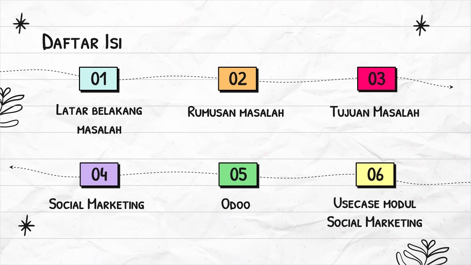 Presentasi - Layanan Pembuatan Presentasi Kilat! - 3