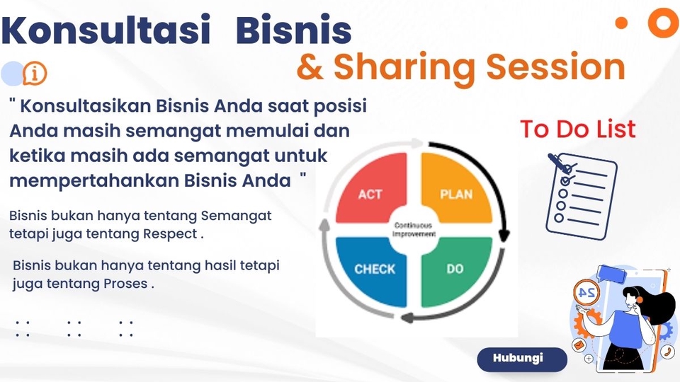 Mulai Bisnis/Start-up - KONSULTASI MULAI USAHA / BISNIS - 1